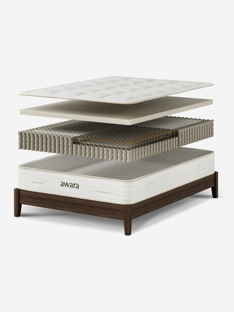 A cross-sectional view of an Awara mattress on a wooden base, showing its multiple layers including the top cover, foam layers, coil support system, and base layer.