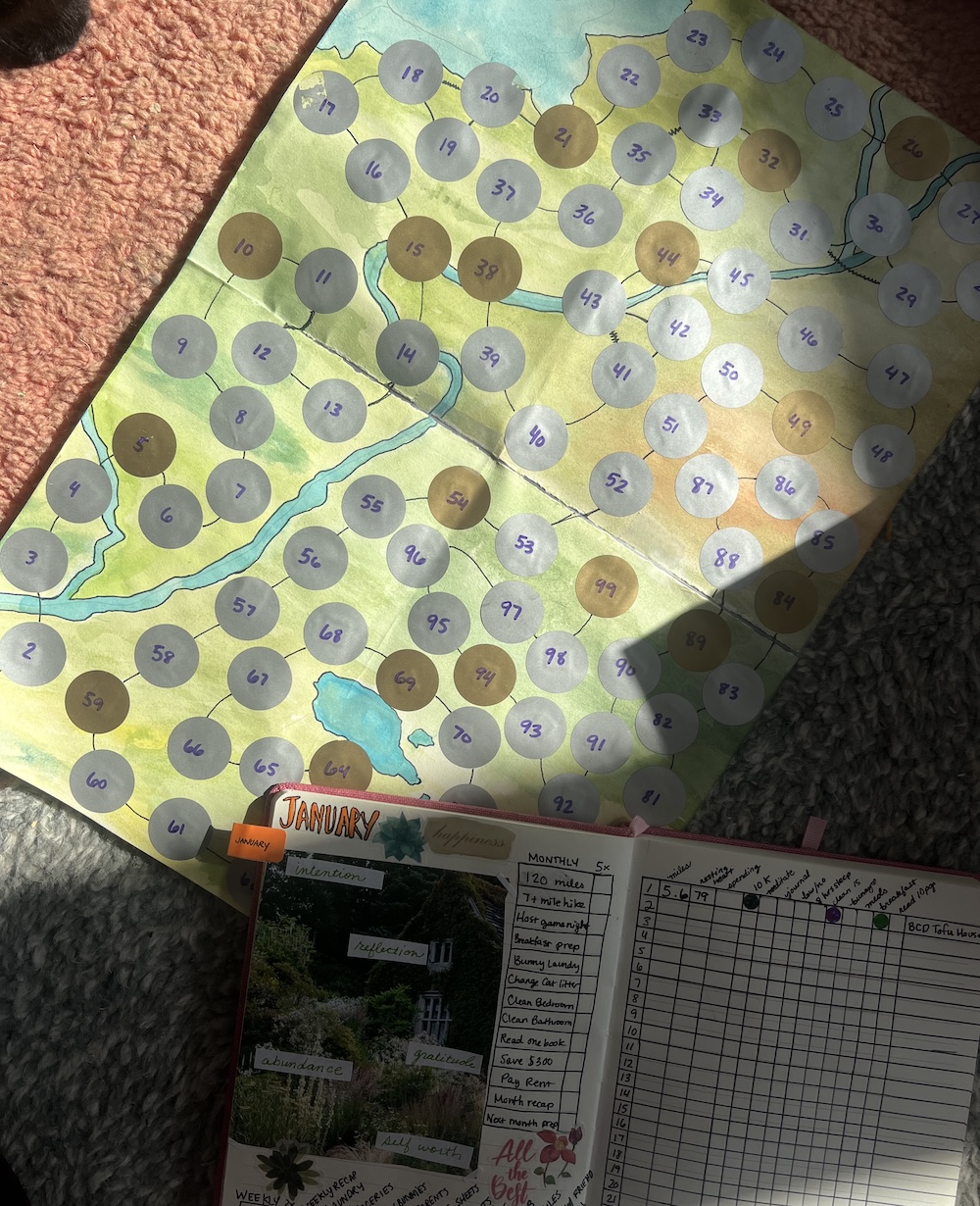 A colorful chart with numbered circles on a map sits next to an open planner displaying January with a checklist and calendar. Sunlight partially covers the pages.